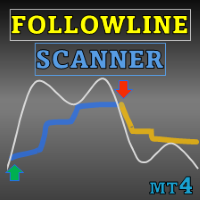 اندیکاتور سیگنال دهنده Follow Line MT4 با اسکنر پیشرفته